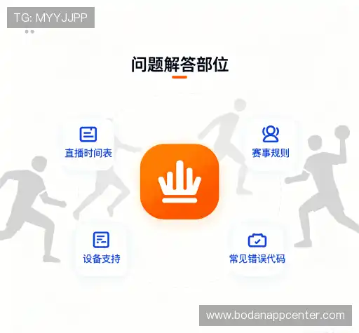 产品FAQ